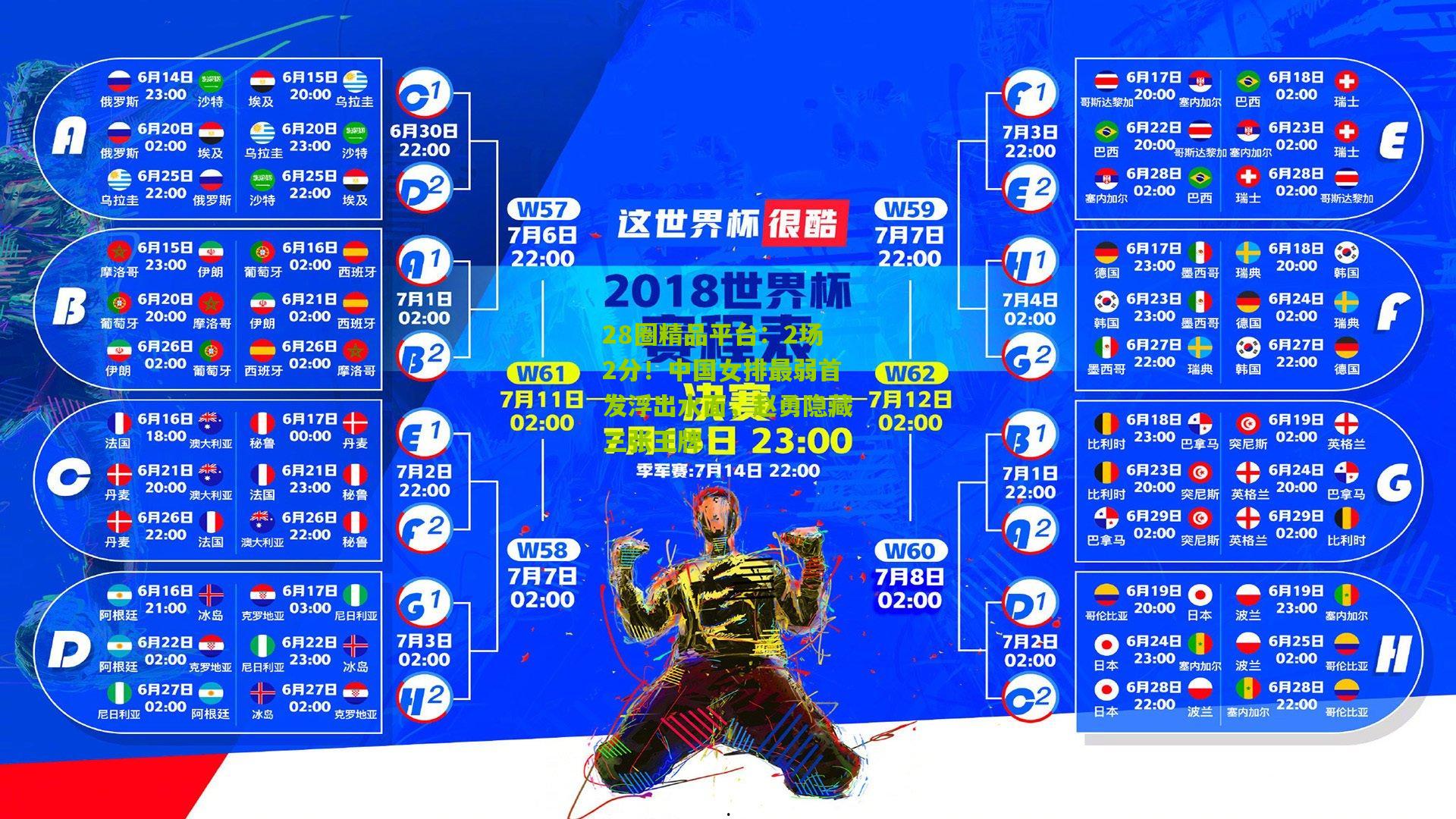 2场2分！中国女排最弱首发浮出水面，赵勇隐藏三张王牌