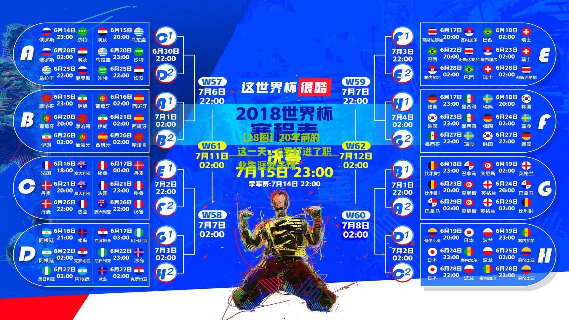 20年前的这一天，C罗打进了职业生涯处子球