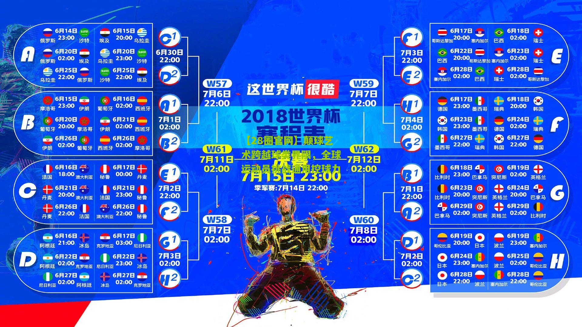 【28圈官网】颠球艺术跨越球类界限，全球运动员挑战通用控球力